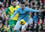 Norwich-Manchester City 0-0